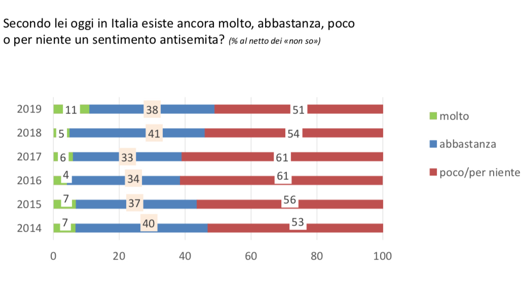 QUELLAVOLTACHE Ribellarsi alle sopraffazioni, tra le pagine di un libro -  Moked