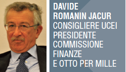 davide romanin jacur