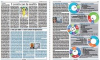 grafici