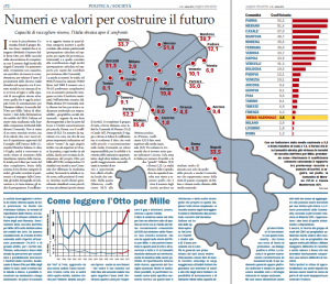 Schermata 2013-10-20 alle 11.10.50