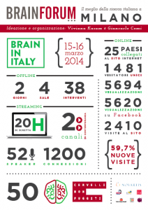 Schermata 03-2456737 alle 13.23.10