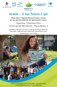 Locandina Masa Trieste