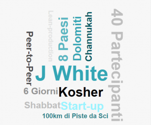 Infografica