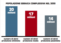 Schermata 09-2457296 alle 14.26.44
