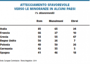 Schermata 2015-09-20 alle 12.28.28