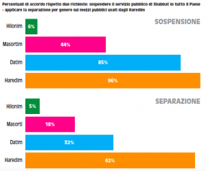 Schermata 2016-04-03 alle 10.53.39