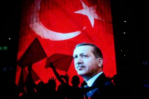 turchia