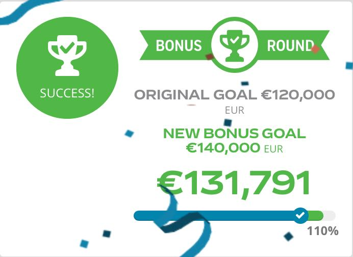Il Merkos scommette sul futuro <br> Il crowdfunding è un successo