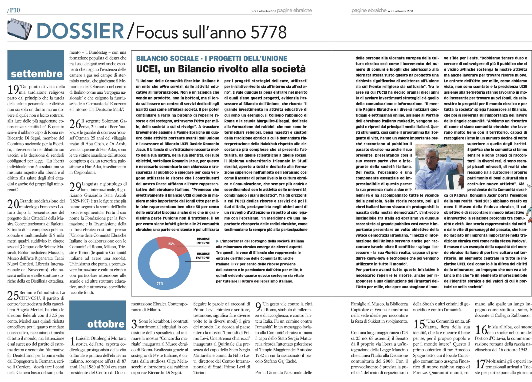 Bilancio sociale 1 / Finanze</br> UCEI, al servizio della società