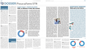 Schermata 2018-09-06 alle 11.38.21