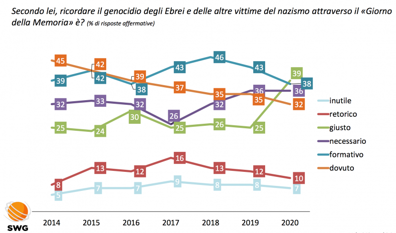 Schermata 2020-01-24 alle 14.51.08