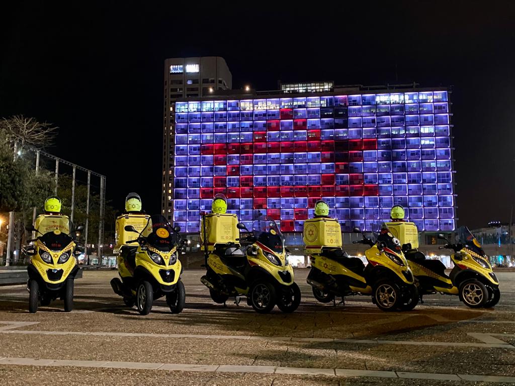 Italia-Israele, sinergie nell’emergenza