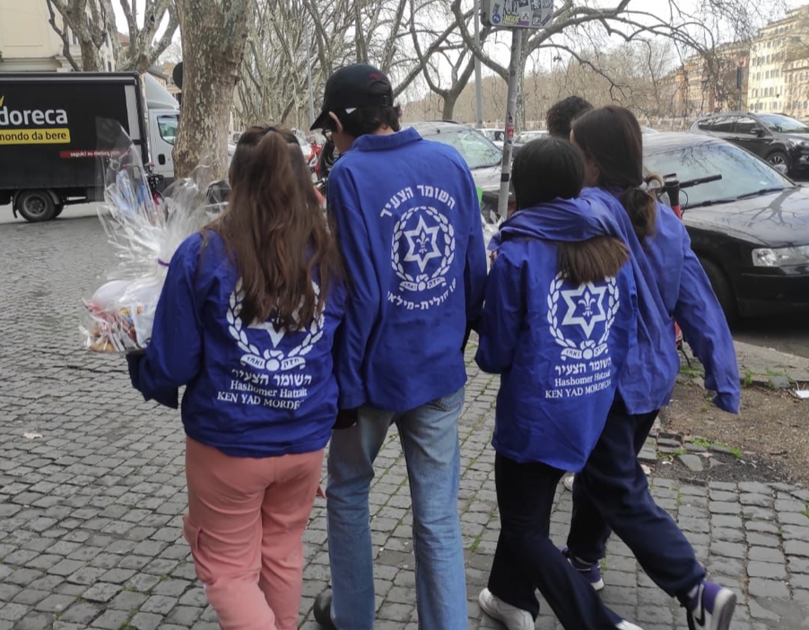 I giovani e la sfida della tzedakah