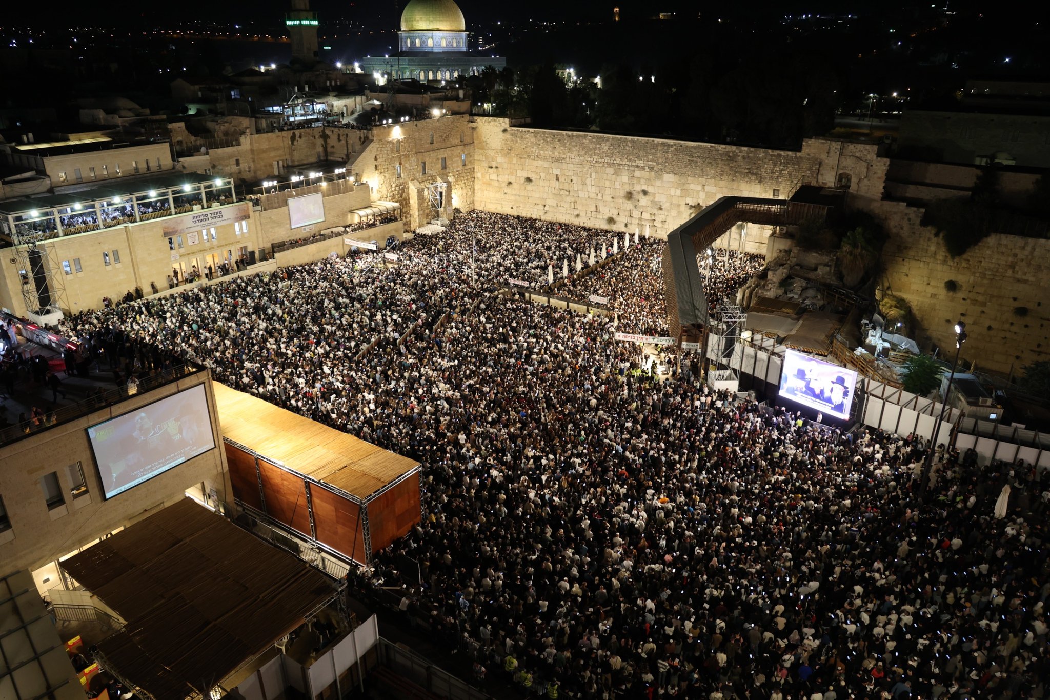 ISRAELE – Un Kippur sotto stretta sorveglianza