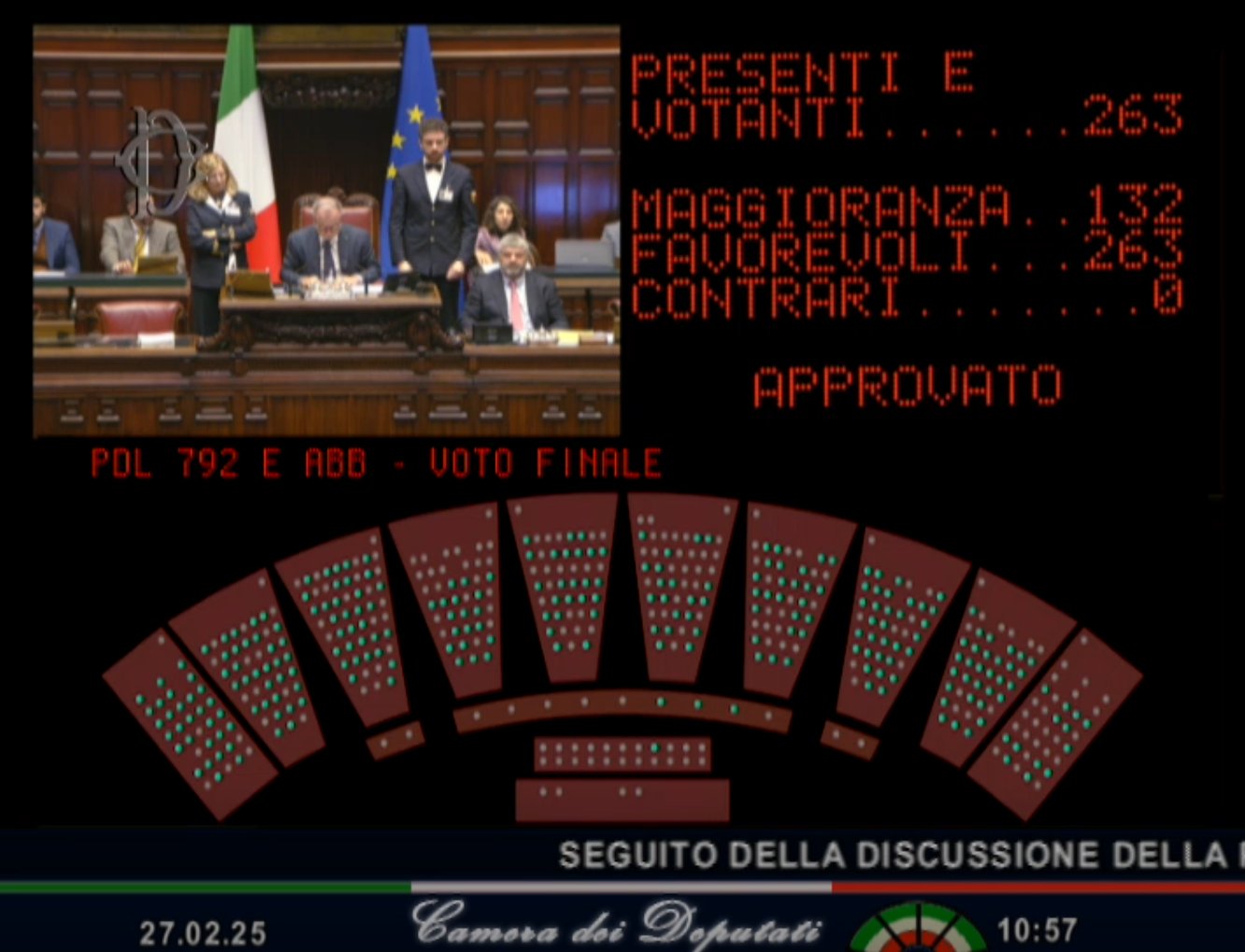 ROME – Chamber of Deputies approves fund for “Memory trips” to concentration camps