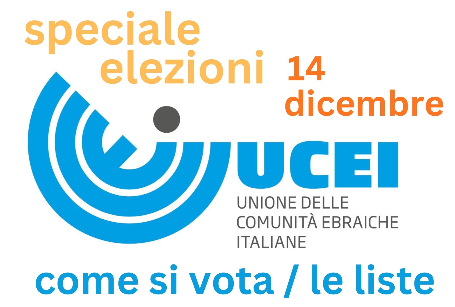 COME SI VOTA / LE LISTE