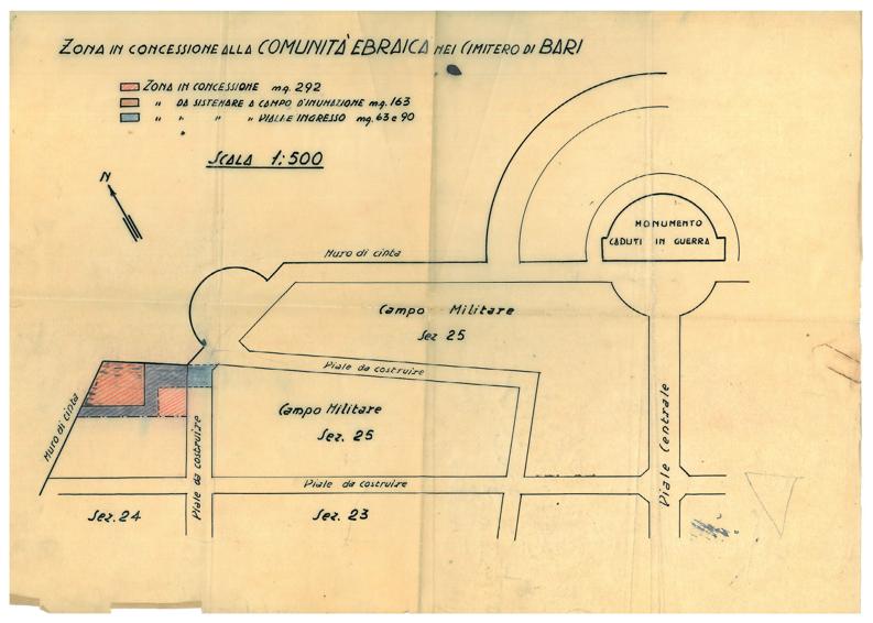 BARI – L’accoglienza nel Novecento: profughi ebrei e memoria d’archivio